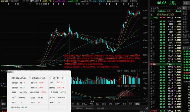 ！华为昇腾营收占比 50%+信创市占率第一PG电子麻将胡了章